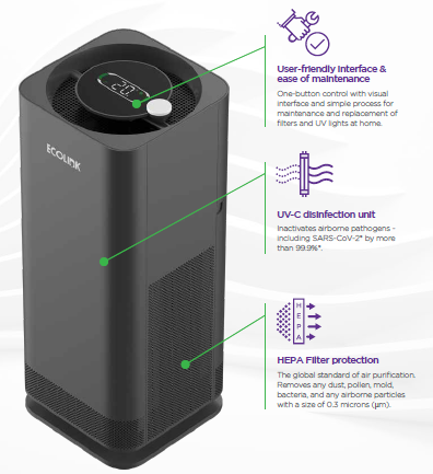 UV-C AIR DISINFECTION