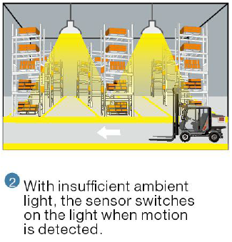Ware house lighting automation