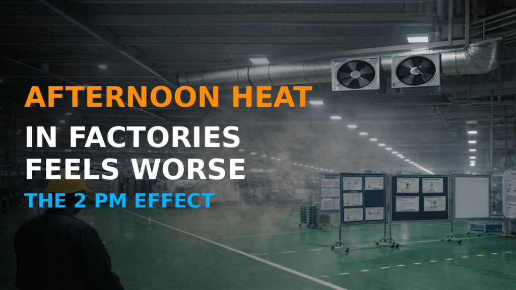 Afternoon heat in factories showing thermal accumulation, ventilation system, and heat buildup inside industrial shop floor